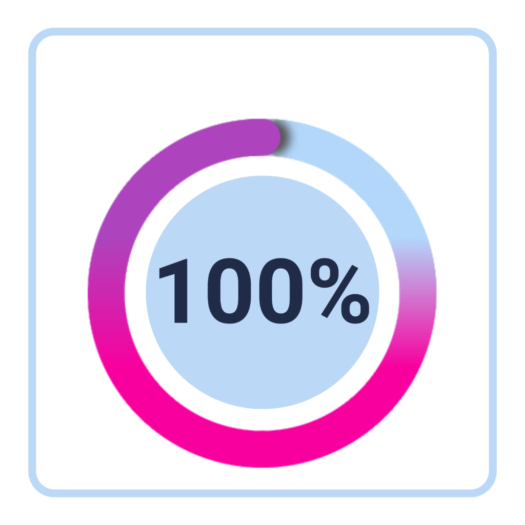 flexibility