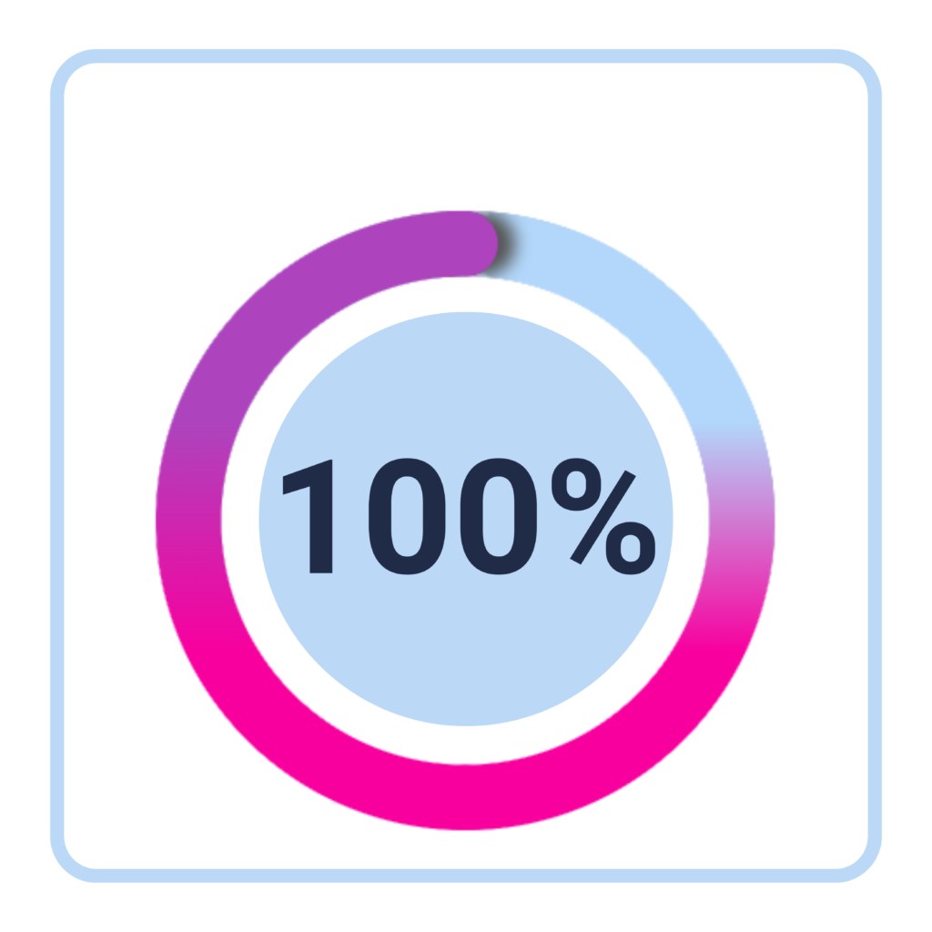 leadership
